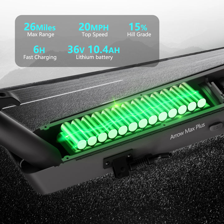 HY-B19 Arrow Max Plus - SISIGAD