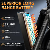 20'' Champ Ext Fat Tire Cargo E-Bike - SISIGAD