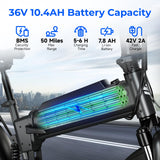 20'' Wayfarer Plus Folding Ebike